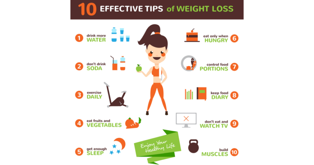 weight loss tips